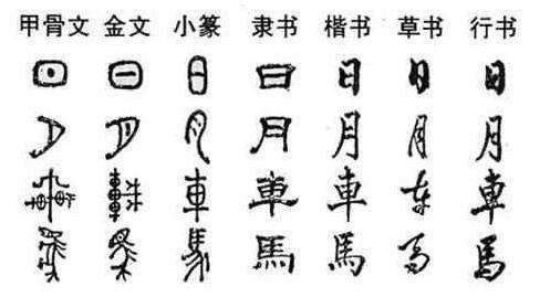 汉字进化不直找20个字怎么通关 汉字进化不直找20个字通关攻略