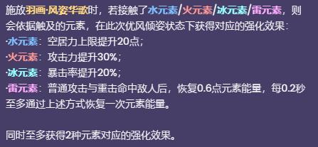 原神散兵天赋是什么 流浪者散兵天赋一览