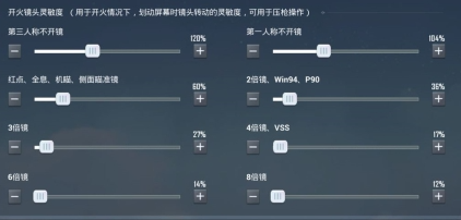 和平精英开火镜头灵敏度怎么调 和平精英镜头灵敏度介绍