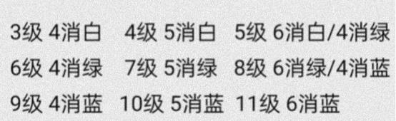 召唤与合成2樱哉66-50怎么打 召唤与合成2通关攻略66-50