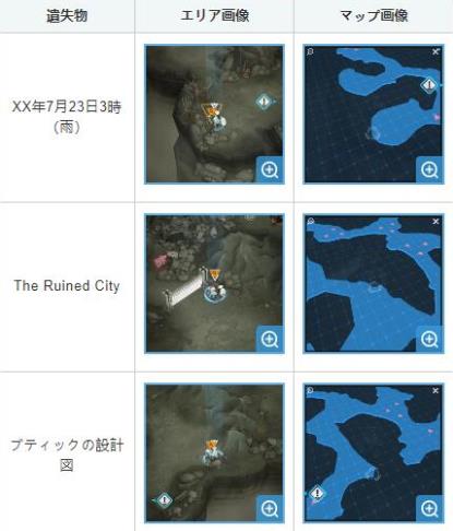 NIKKE胜利女神第八章遗失物位置在哪 第八章遗失物位置攻略