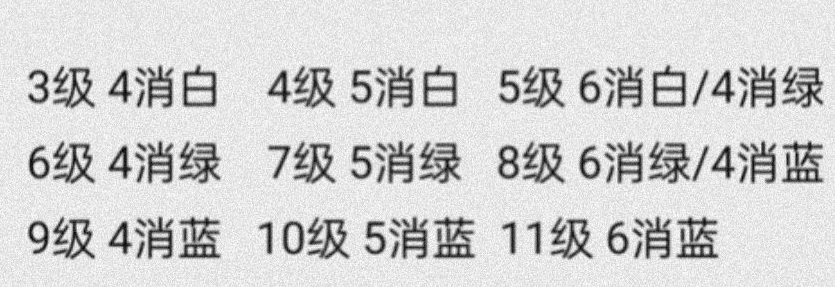 召唤与合成2关卡66-50怎么通关 召唤与合成2关卡66-50通关攻略