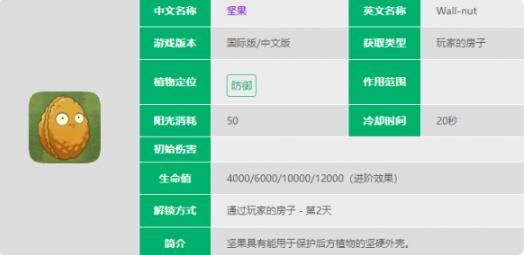 植物大战僵尸2坚果怎么样 坚果数据图鉴大全