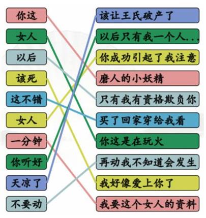 汉字找茬王连线霸总语录怎么通关 汉字找茬王连线霸总语录通关方法一览