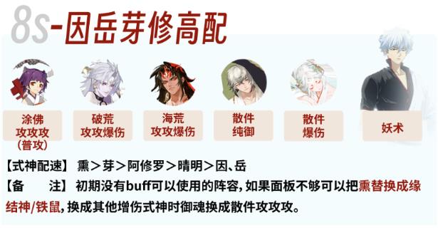 阴阳师银之绮都爬塔哪个阵容更好打 　阴阳师银之绮都爬塔阵容推荐