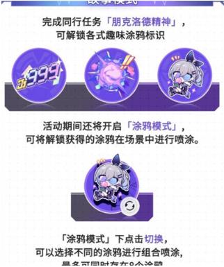 崩坏星穹铁道猎星活动是什么 崩坏星穹铁道猎星游戏玩法攻略