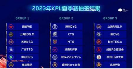 王者荣耀kpl2023夏季赛时间在什么时候 kpl2023夏季赛抽签结果一览