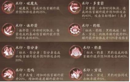 阴阳师契灵术印该怎么选择 契灵术印携带建议